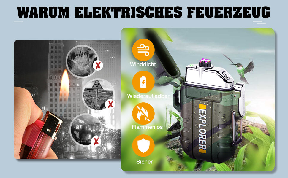 LcFun Lichtbogen Feuerzeug elektrisch, Wasserdicht Winddicht USB Feuerzeug wiederaufladbar, Plasmafeuerzeug Lighter mit Notfall-Pfeife für Camping, Survival Taktische-überlebensausrüstung (Tarnung)