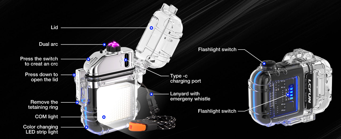 Electric Rechargeable Lighter, Windproof Plasma USB C Lighter, Dual Arc Lighter with Battery Display & Flashlight, Waterproof Lighter for Camping, Survival, Hiking, Candle(Black)