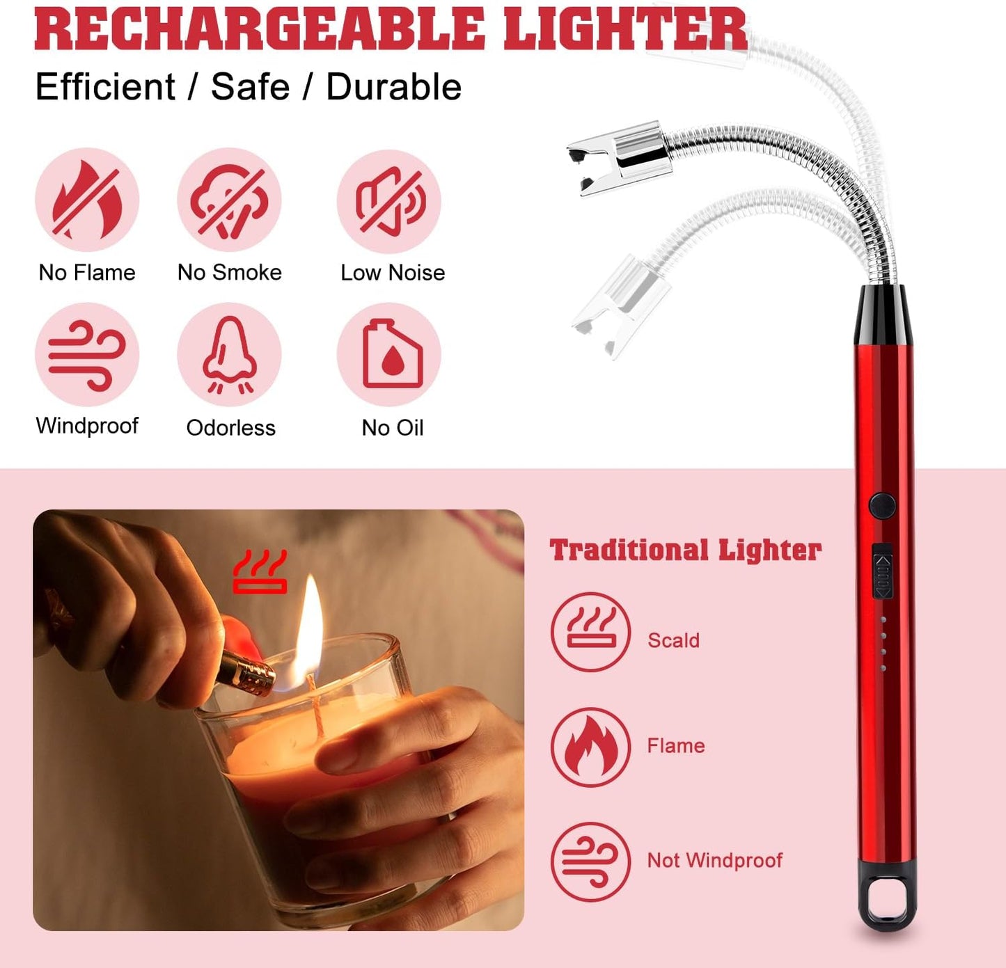 Candle Lighter,Electric USB Rechargeable Lighter,Long Flameless Lighter,Arc Plasma Windproof Lighter for Candle/Grill/Stove/Camping(Red)