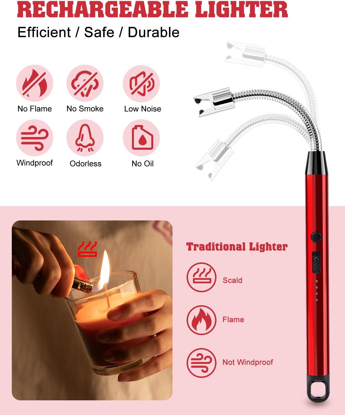 Rechargeable Candle Lighter,Electric Lighter USB Rechargeable,Long Flameless Lighter,Arc Plasma Windproof Lighter for Candle/Grill/Stove/Camping(Red)