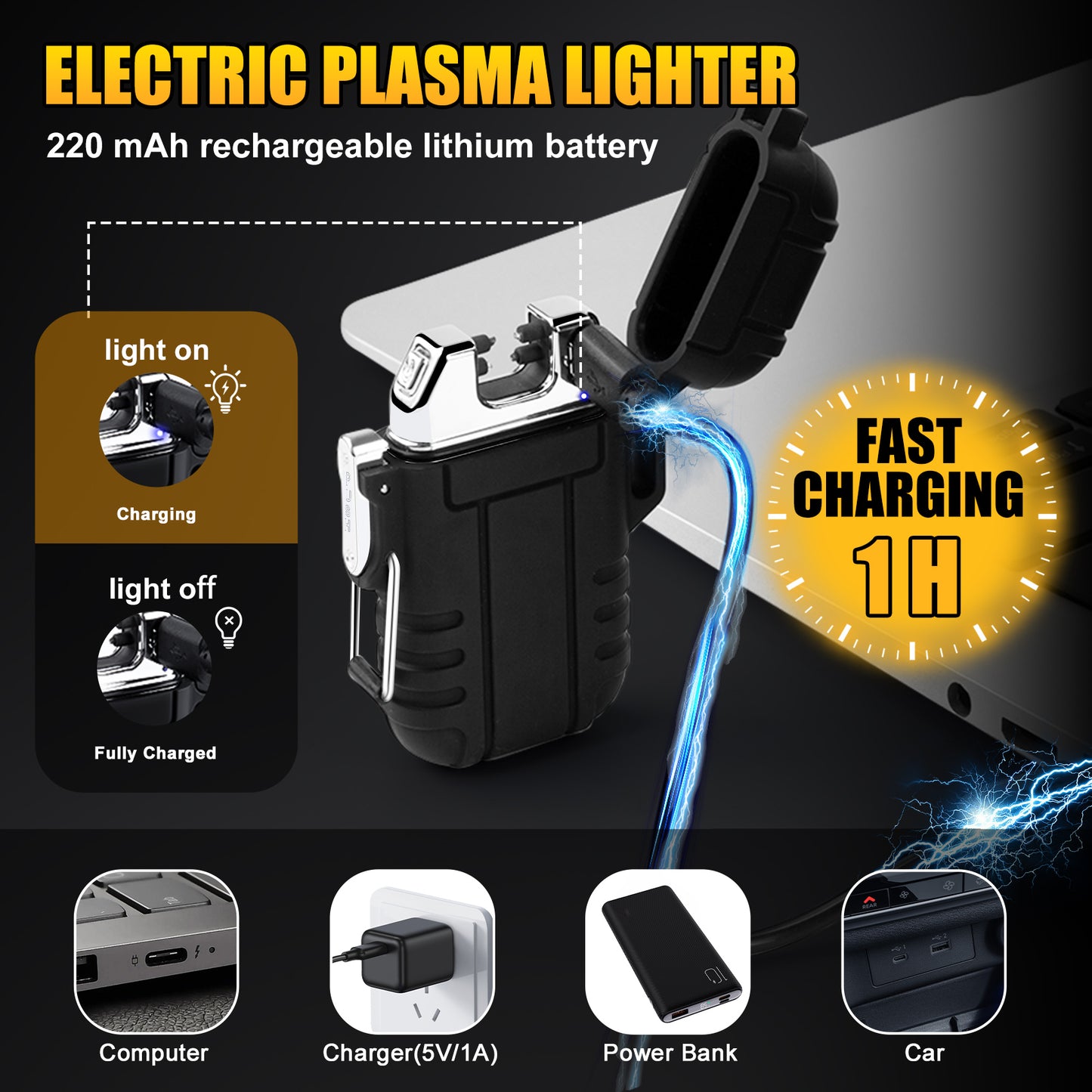 LcFun 2 Pack Waterproof Outdoor Lighter Windproof Torch Lighters Butane Refillable USB Rechargeable Electric Dual Arc Plasma Lighter Hiking Camping Essentials Hunting Gear Fathers Day Dad Gifts
