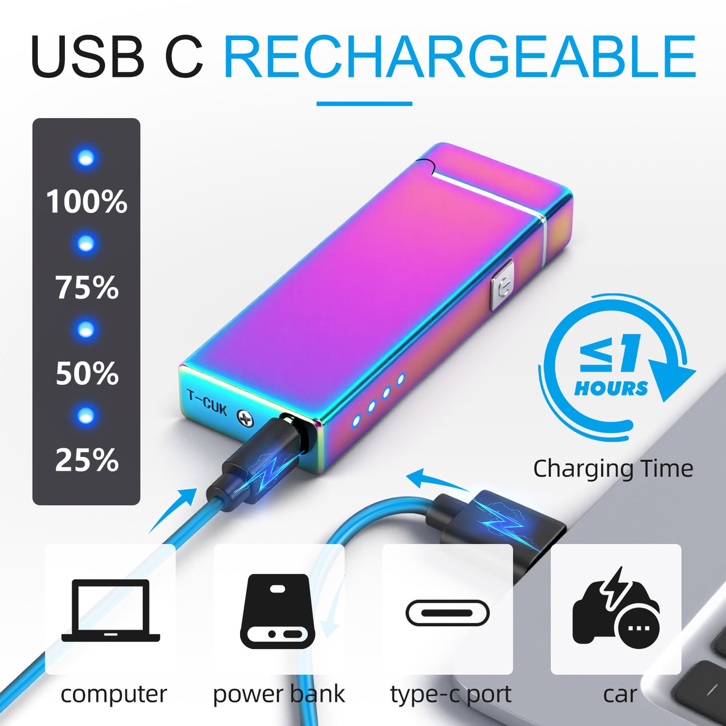 LcFun Electric Lighter USB Rechargeable Dual Arc Lighter with Battery Indicator, Windproof Cool Pocket Plasma Lighters for Camping, Small Valentines Birthday Gifts for Men Father (Gunmetal Gray)