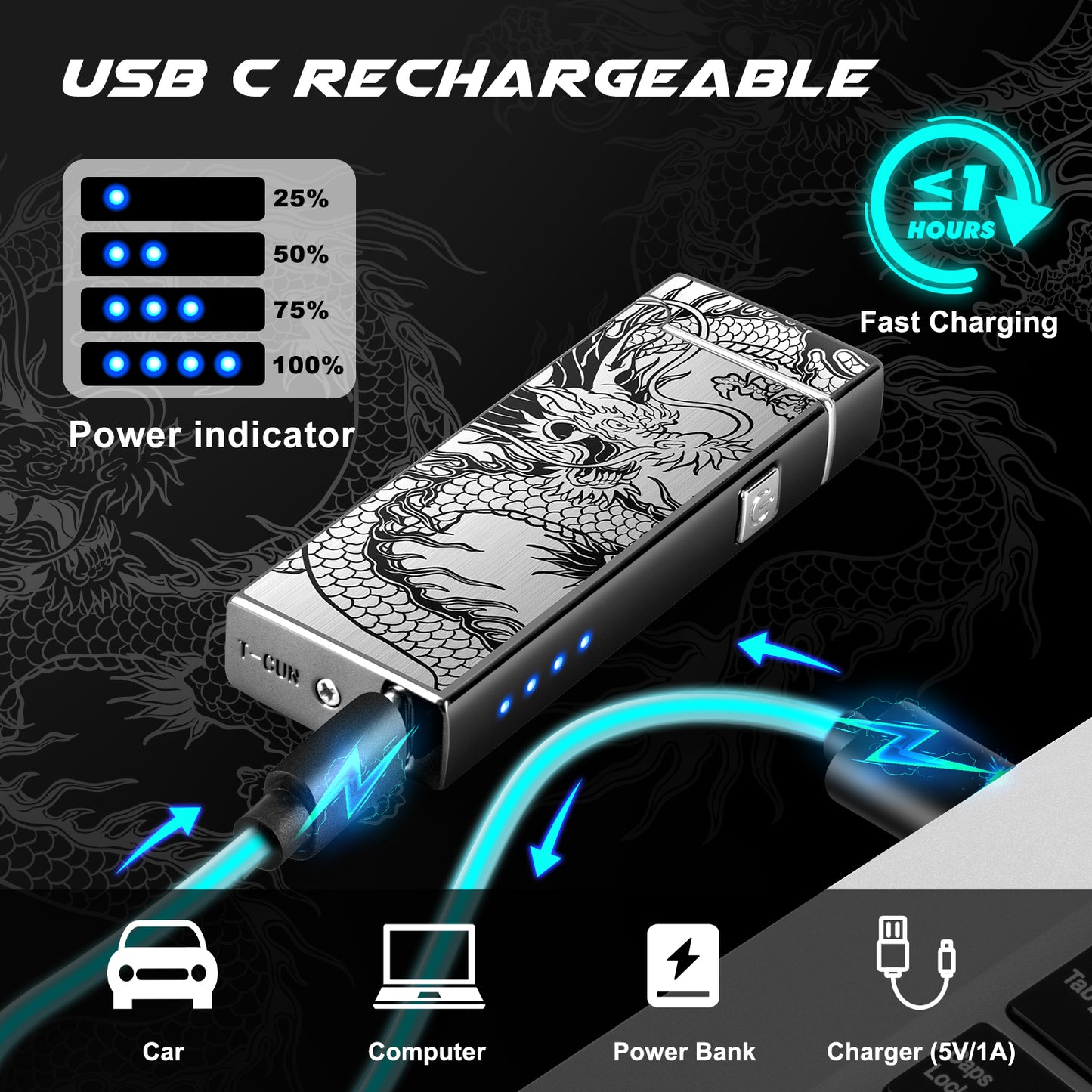 LcFun Electric Lighter USB Rechargeable Dual Arc Lighter with Battery Indicator, Windproof Cool Pocket Plasma Lighters for Camping, Small Valentines Birthday Gifts for Men Father (Gunmetal Gray)