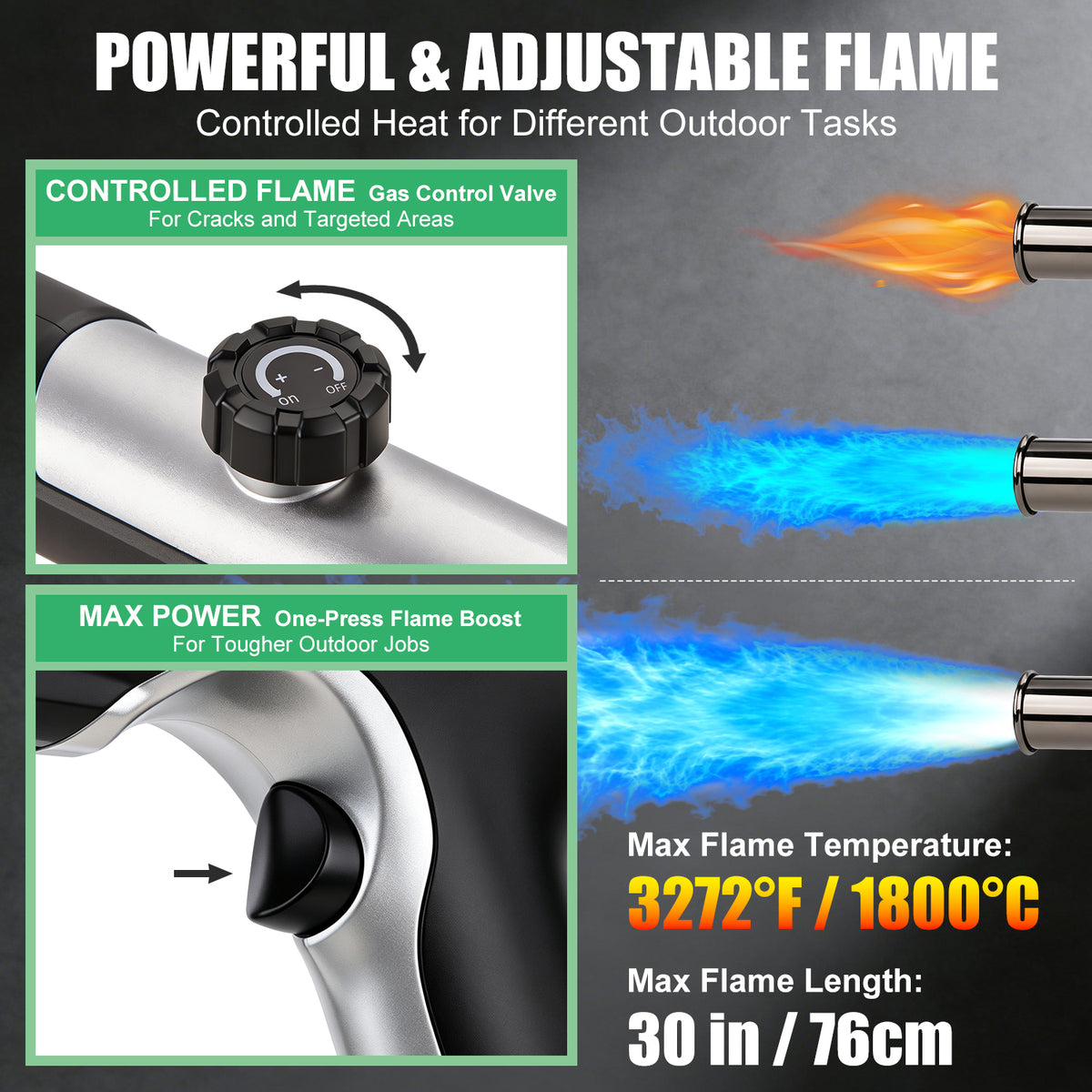 Propane Torch Weed Burner, Weed Torch Flame Thrower Built-In Igniter, Long and Short Modes, Adjustable Flame Blow Torch for Weeds, Garden, Roofing
