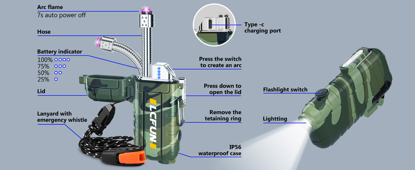 Rechargeable Lighter, USB C Electric Lighter, Plasma Lighters with LED Battery Display, Waterproof Windproof Lighters, Arc Lighter for Candle, Camping, Survival, Hiking, Outdoor, BBQ, Gas Stove