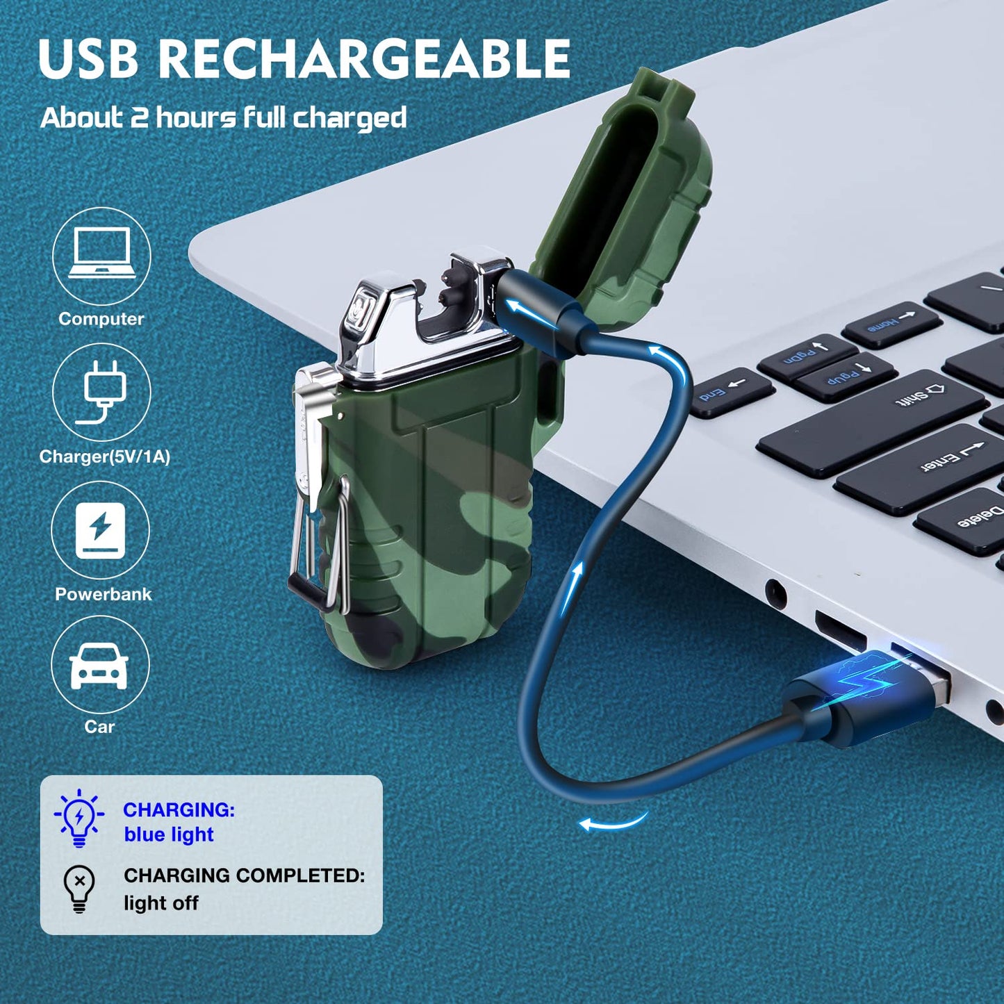 LcFun Electric Dual Arc Lighter USB Rechargeable Outdoor Windproof Flameless Plasma Lighters for Camping, Hiking, Waterproof Matches Survival Tactical Gear Fathers Day Dad Gifts Birthday Gifts for Men