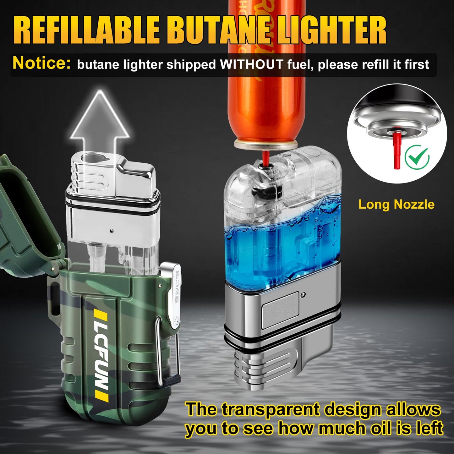 LcFun 2 Pack Waterproof Outdoor Lighter Windproof Torch Lighters Butane Refillable USB Rechargeable Electric Dual Arc Plasma Lighter Hiking Camping Essentials Hunting Gear Fathers Day Dad Gifts