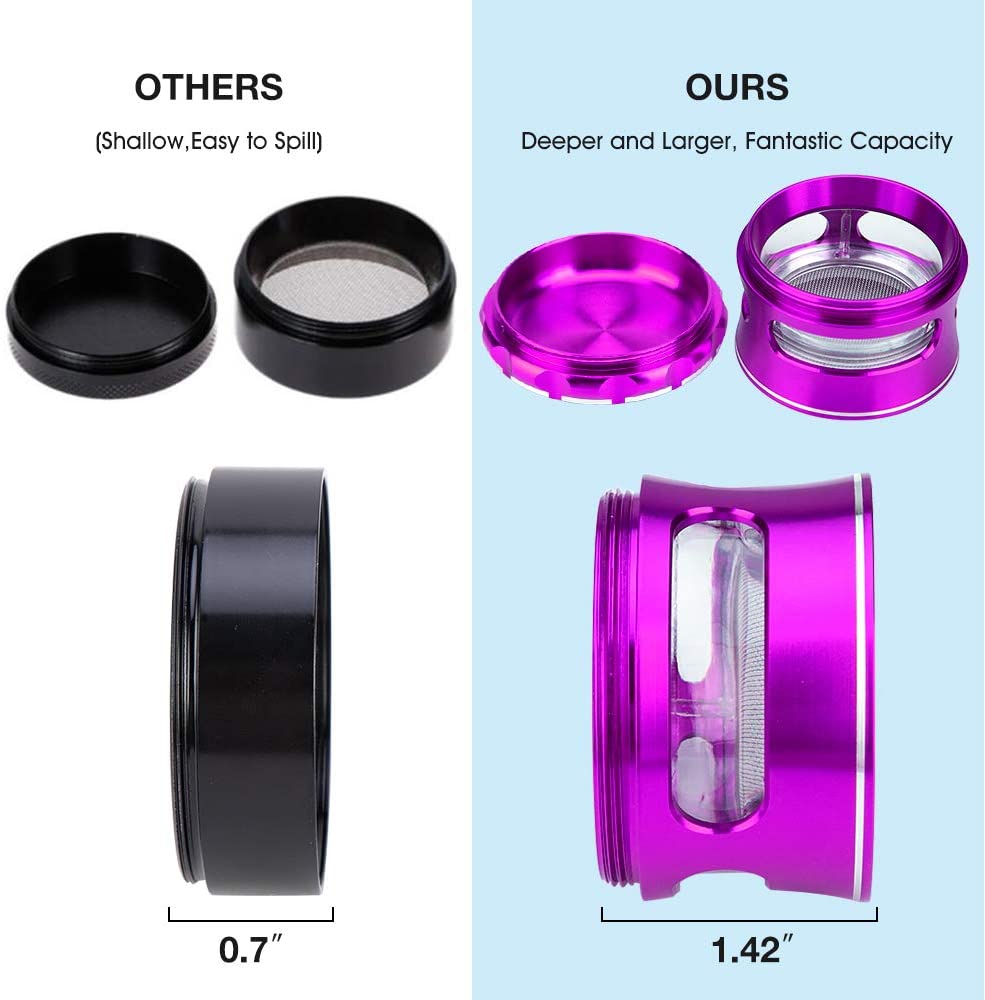 Large Grinder 4 Piece 2.5inch Large Spice Grinders with Pollen Catcher,Visible Window,Purple