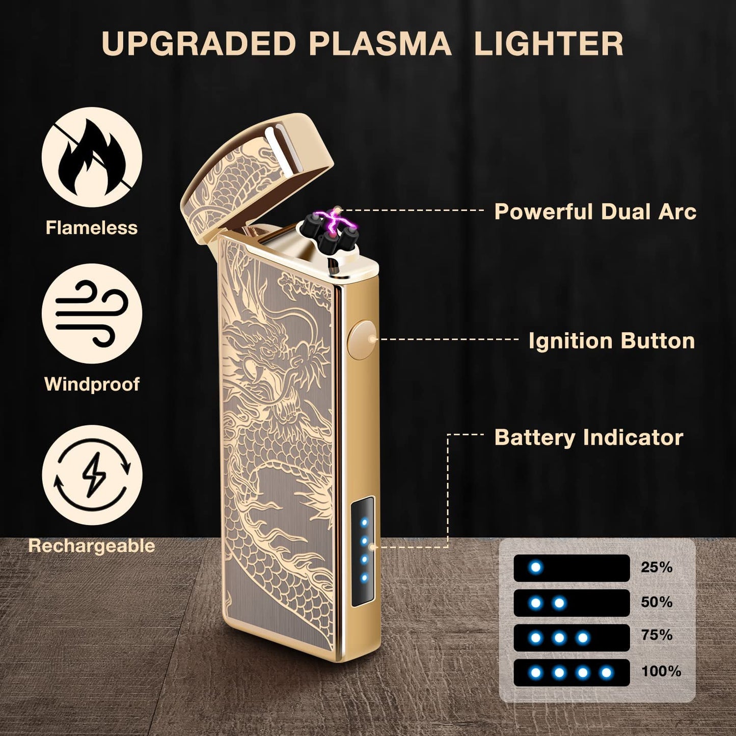 Electric Lighters, USB Rechargeable Lighter, Plasma Dual Arc Lighter, Windproof Flameless Lighter, Pocket Cool Lighter with LED Battery Indication for Candles, Incense, Outdoor Camping